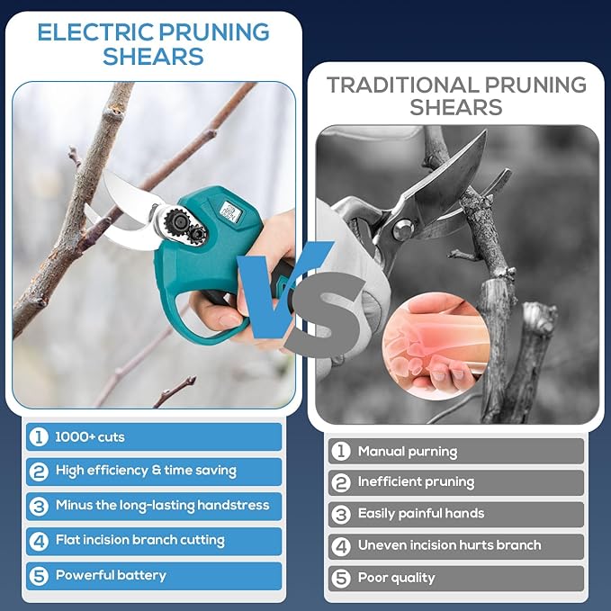Electric Pruning Shears, Cordless Electric Scissors with 2 PCS Rechargeable 48V 2.0 Ah Batteries & 2 Blades, 1.6" Cutting Diameter Pruning Shears Garden Tool for Tree Trimming Branch Cutter-VerdiqueGarden