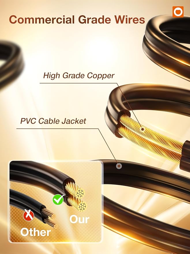 addlon LED Outdoor String Lights 36FT with Dimmable Edison Vintage Shatterproof Bulbs and Commercial Grade Weatherproof Strand - ETL Listed Heavy-Duty Decorative Lights for Patio Garden-VerdiqueGarden