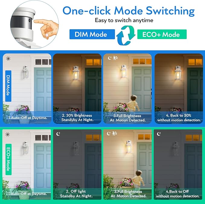 VIANIS Motion Sensor Outdoor Exterior Light Fixture, White Outdoor Porch Lights Wall Mount, Waterproof Dusk to Dawn Coach Lantern, Modern Outdoor Lights Fixtures for Garage, Front Door-VerdiqueGarden