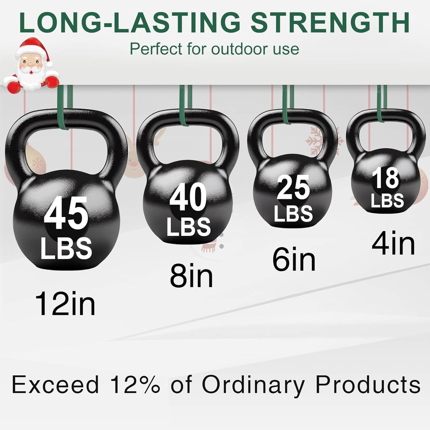 Green Zip Ties Assorted Sizes (4"+6"+8"+12"), 2000 Pack, Cable Ties UV Resistant for Garden, Plants, Fence, Holiday Lights, Yakobela-VerdiqueGarden