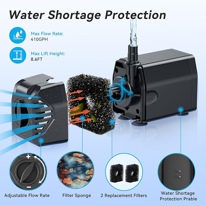 POPOSOAP 25W Solar Water Fountain Pump, Solar Water Pump with Flow Adjustable, Solar Pond Pump Pump with Dry-Run Protection & Diverter Valve for Ponds, Garden, Fish Tank, Waterfall, Hydroponics-VerdiqueGarden