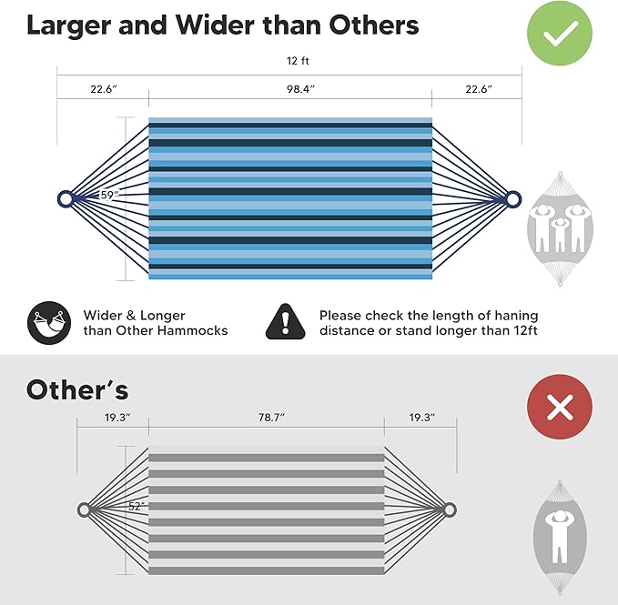 SUNCREAT Hammocks Outdoor Camping Double Hammock, Extra Large 2 Person Hammock for Camping, Blue Stripes-VerdiqueGarden