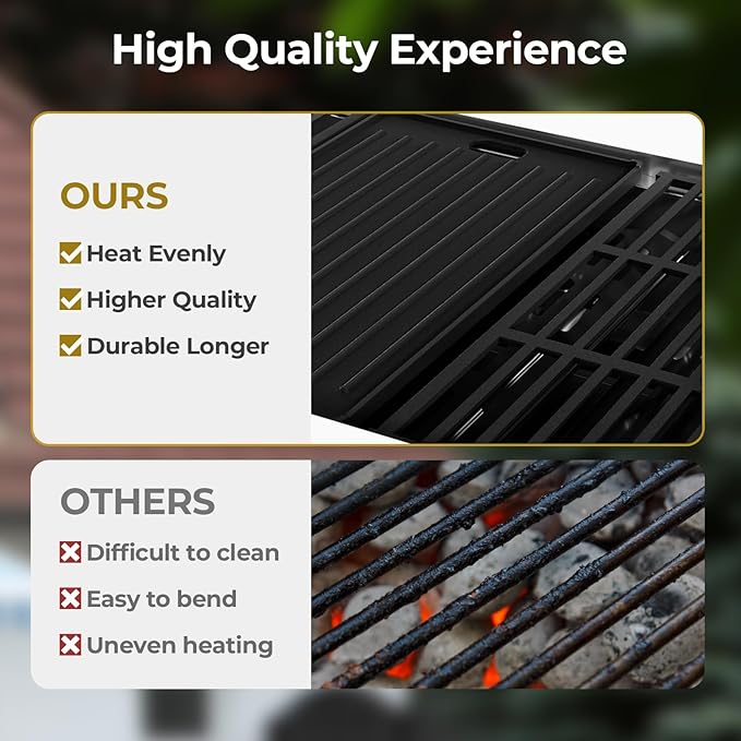 R.W.FLAME 4-Burner Gas Grill with Side Burner, Stainless Steel Propane Grill 42000BTU for Outdoor Cooking, with Porcelain-Enameled Cast Iron Grates, Baking Pan, Silver-VerdiqueGarden