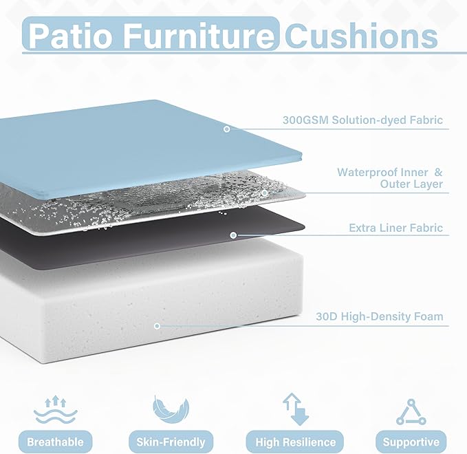 Patio Chair Cushions 22 X 22 X 4 Inch Waterproof Outdoor Seat Cushions for Patio Furniture, Outdoor Sofa Couch Pads with Ties & Handle, Set of 2, Light Blue-VerdiqueGarden