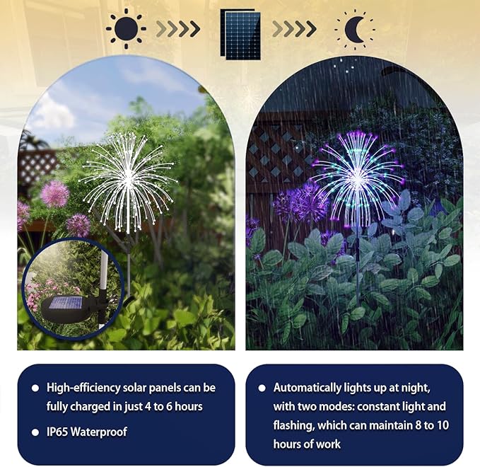 Honche Pack of 4 Upgrade Solar Fireworks 120LEDs Garden Fairy Lights, ROHS CE Certified 120 Led DIY Shapes Multicolored Lights IP65 Weatherproof for Christmas Pathway Parties Garden Decor-VerdiqueGarden