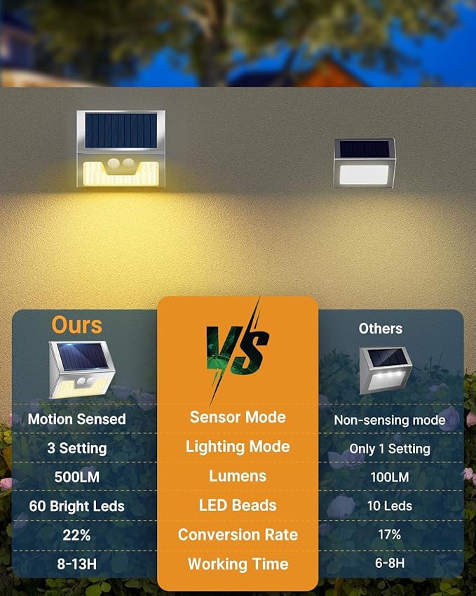 12 Pack Solar Lights Outdoor Motion Sensor, Waterproof Fence Lights 3 Lighting Mode, Warm White LED Outside Lights Wireless for Fence Wall Yard Steps Stairs Garden - Stainless Steel-VerdiqueGarden