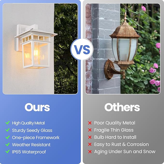 Outdoor Wall Lantern, Exterior Lighting Fixtures Wall Mount, 2 Pack White Outdoor Sconces with Seeded Glass, Exterior Porch/Patio Lights for House Front Door Garage-VerdiqueGarden