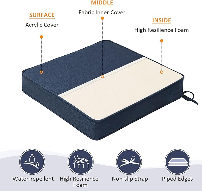 Sunbrella Square Corner Seat Cushions, 18.5" x 16" x 3", Set of 4, Indoor Outdoor Water Repellent Universal Chair Pads with Ties for Patio Furniture, Garden Dining Chairs, Specrtum Indigo-VerdiqueGarden