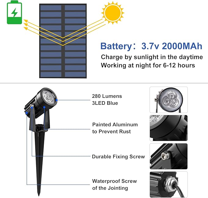 Blue Solar Spot Lights Outdoor,2 Pack Solar Landscape Spotlights IP65 Waterproof 9.8ft Cable, Auto On/Off Outdoor Wall Lights for Garden Yard Driveway Porch Walkway Pool (1-in-1)-VerdiqueGarden
