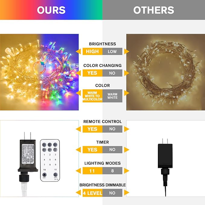 JMEXSUSS 33ft 100 LED Color Changing String Lights Plug in, Warm White & Multicolor Christmas Tree Lights Indoor, Christmas String Lights Outdoor Waterproof for Xmas Indoor Decor-VerdiqueGarden