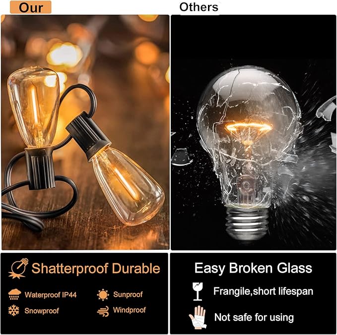 DAMAING Outdoor String Lights 150 FT Patio Lights String with 75 Dimmable ST38 Plastic LED Bulbs,Vintage Shatterproof Edison String Lights Waterproof for Bistro Balcony Backyard and Gazobos.-VerdiqueGarden