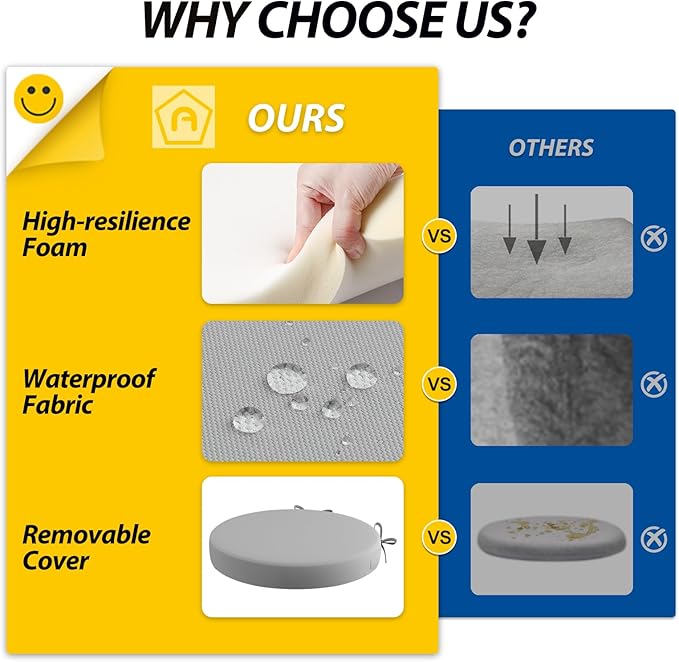 AAAAAcessories Outdoor Seat Cushions for Chairs, Waterproof, Fade-Resistant Patio Furniture Replacement Cushions, 15" x 15" x 2", Set of 2, Gray-VerdiqueGarden