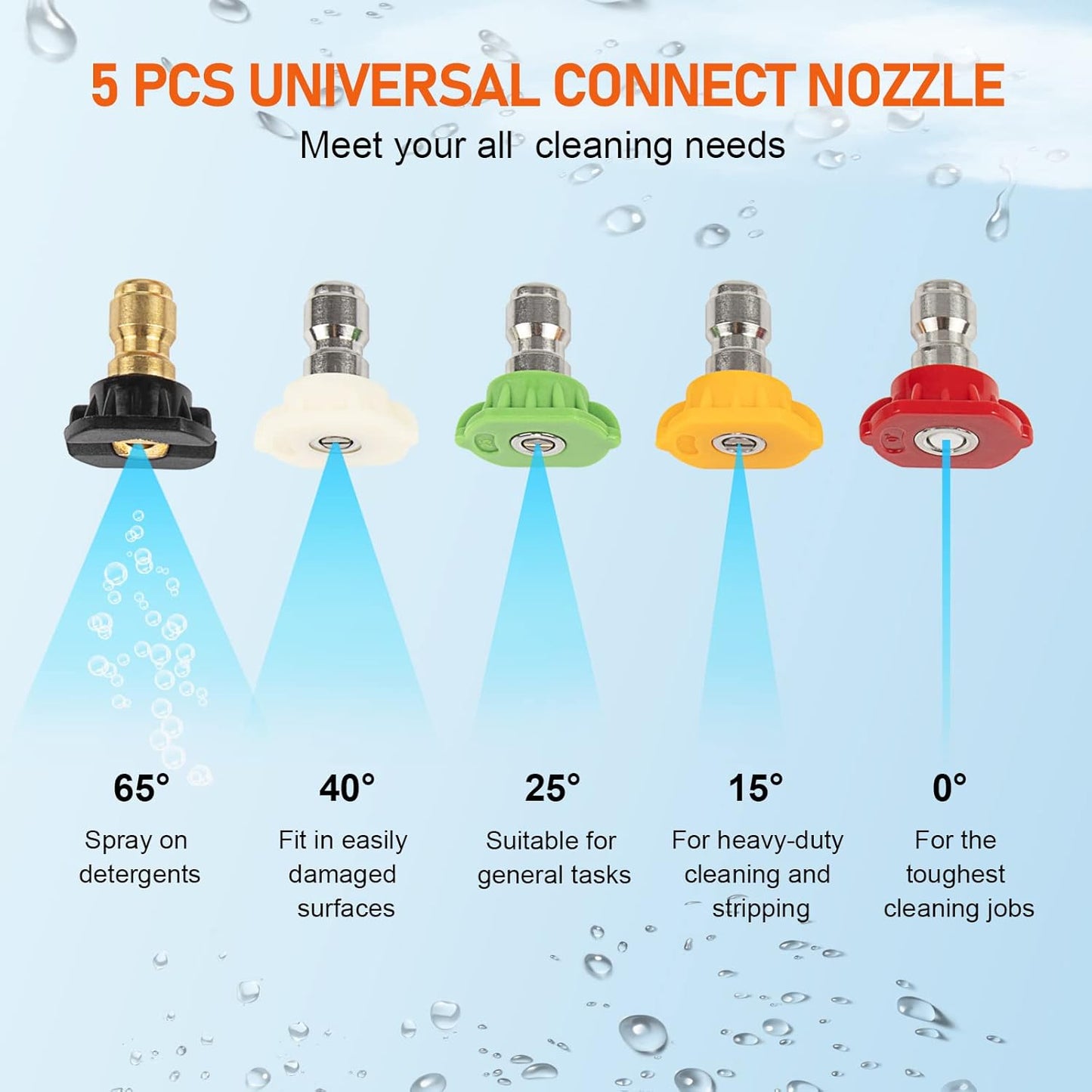 High Pressure Washer Spray Nozzles Tip Set, 5pcs Variety Degrees for Quick Connect, 1/4 Inch Quick Connection, 4000 PSI-VerdiqueGarden