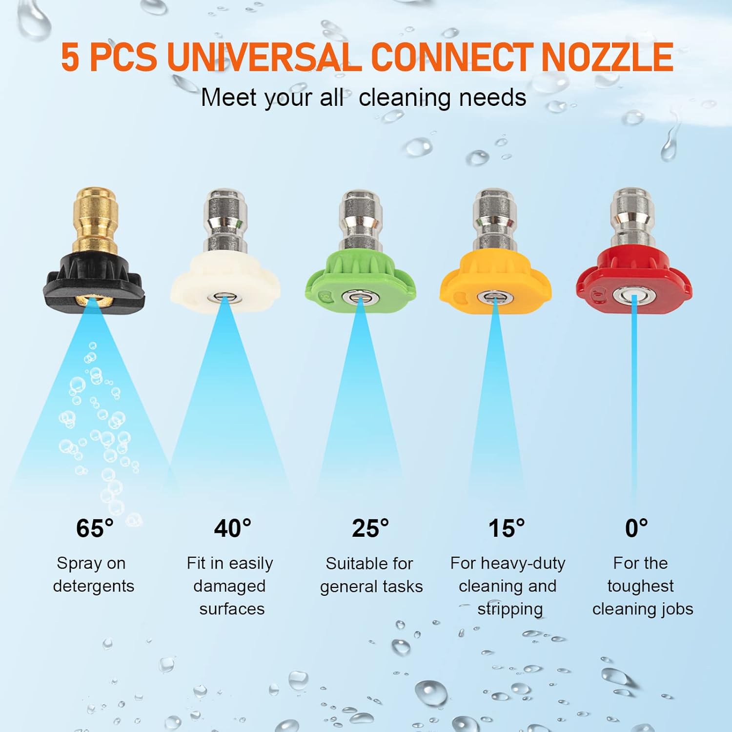 High Pressure Washer Spray Nozzles Tip Set, 5pcs Variety Degrees for Quick Connect, 1/4 Inch Quick Connection, 4000 PSI-VerdiqueGarden