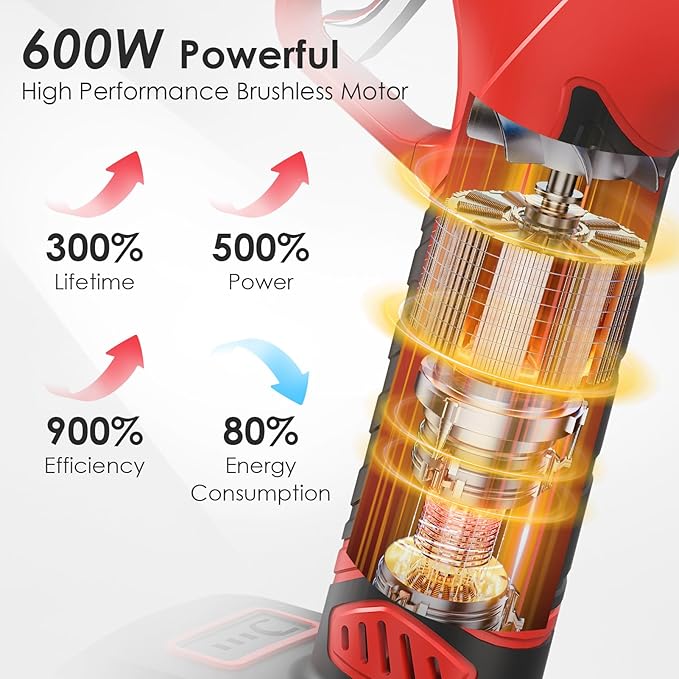 Electric Pruning Shears with Telescopic Rod, 50mm 1.96" Cutting Diameter Cordless Pruner with 2 Rechargeable Batteries, Tree Branch Cutter with SK7 Blade for Gardening Pruning-VerdiqueGarden