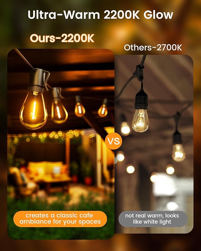 Torkase 50FT Outdoor String Lights LED, S14 Shatterproof Bulbs (15+1), Waterproof Dimmable Patio Lights for Backyard, Porch, Garden - Connectable Commercial Grade-VerdiqueGarden