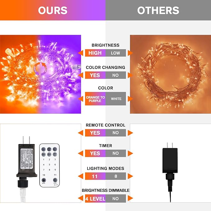 JMEXSUSS 100 LED Orange & Purple Halloween Lights - Plug in, Connectable Color Changing String Lights, 33ft Indoor/Outdoor for Halloween Party Decor & Christmas-VerdiqueGarden