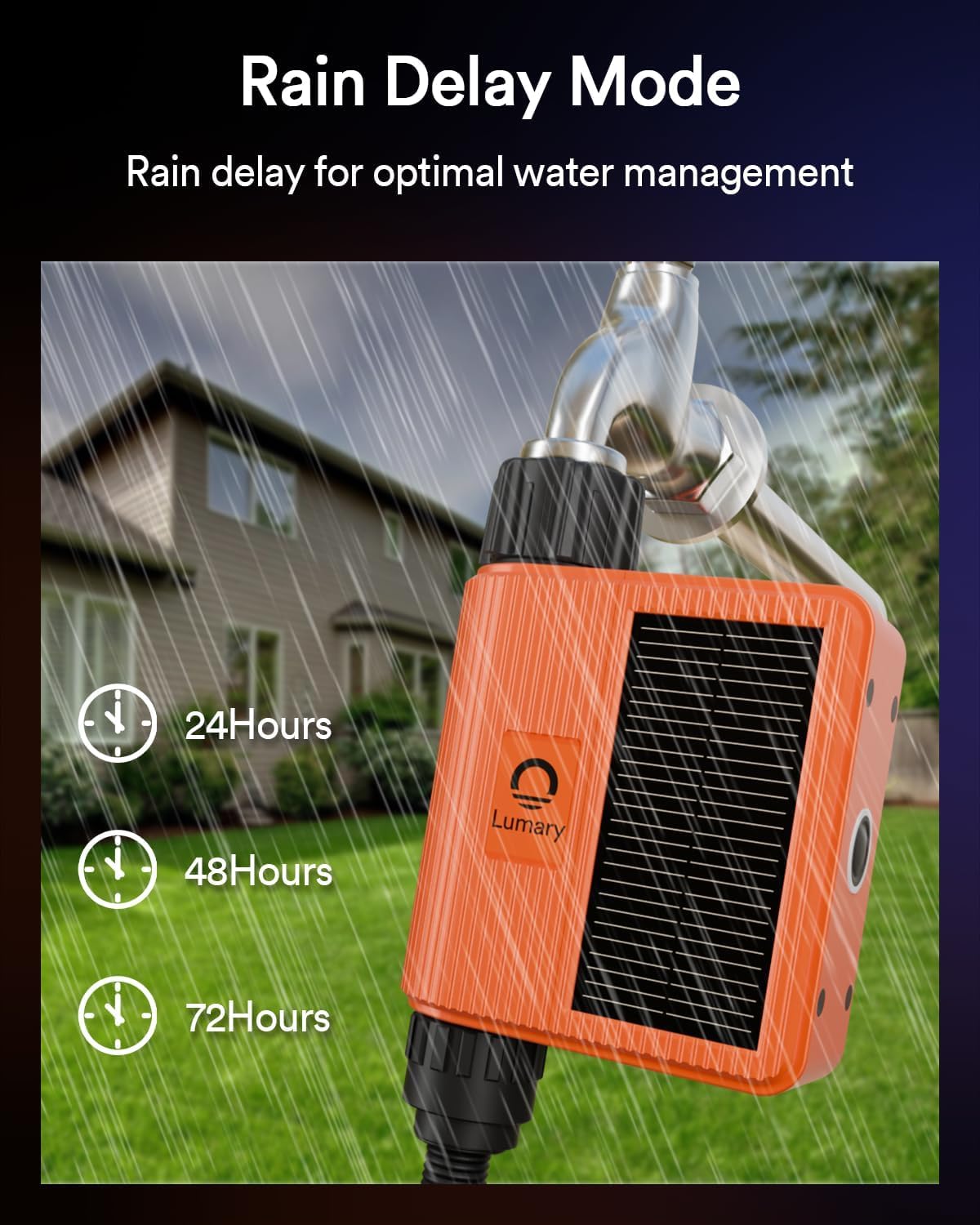 Lumary Solar WiFi Sprinkler Timer with Flow Monitor, Smart Water Timer for Garden Hose, Remote Control with App/Alexa via 2.4Ghz, Auto Irrigation Controller for Lawns Yard, Support C-Port Charging 10W-VerdiqueGarden