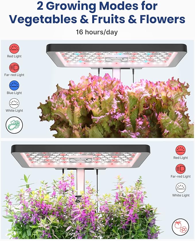 iDOO Hydroponics Growing System Kit 12Pods, Gardening Gifts for Women Mom, Indoor Herb Garden with LED Grow Light, Built-in Fan, Auto-Timer, Adjustable Height Up to 11.3", 12Pods-Black-VerdiqueGarden