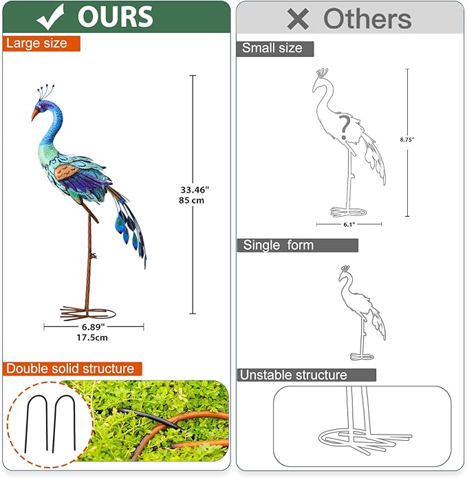 Nacome Metal Peacock Statues for Garden Decor: Outdoor Sculptures Clearance Lawn Ornaments for Patio Balcony Front Backyard - Unique Gifts for Grandma Mom-VerdiqueGarden