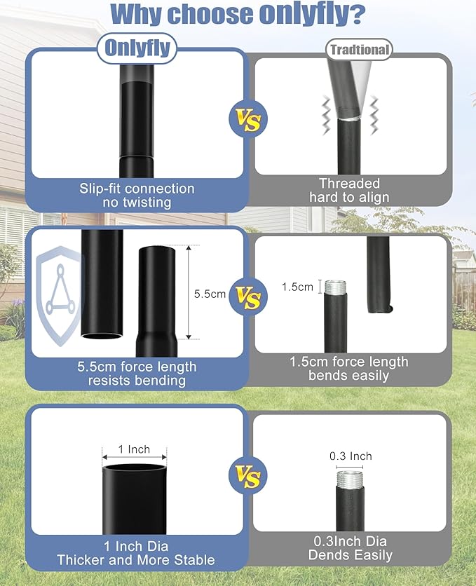 Bird Feeder Pole Stand – 90 Inch Height Feeding Station with 1-Inch Dia Heavy Duty for Hanging Feeders, Bird House Pole Mount Kit for Outdoor, Slip-Fit Connection-VerdiqueGarden