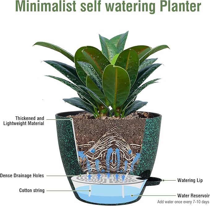 12 inch Large Self Watering Pots for Indoor Outdoor Plants, Flower Plant Pots with Mesh Drainage Holes for Garden House Plants, Plastic Planters for Home Plants, Black with Green Speckles-VerdiqueGarden