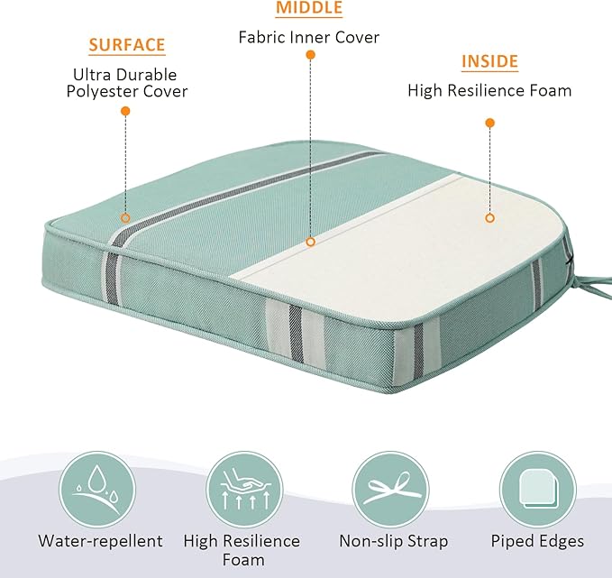 Round Corner Seat Cushions, 17" x 16" x 2", Set of 4, Indoor Outdoor Water Repellent Universal Chair Pads with Ties for Patio Furniture, Garden Deck Dining Chairs, Aqua Stripe-VerdiqueGarden