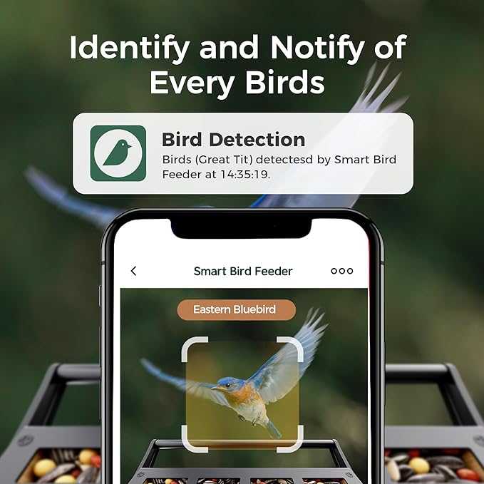 Smart Squirrels-Proof Bird Feeder with Camera Solar Powered, AI Identify Bird Species, Instant Notification Camera, CCPA Data Security, 3.2L Ultra Large Capacity Gift-VerdiqueGarden