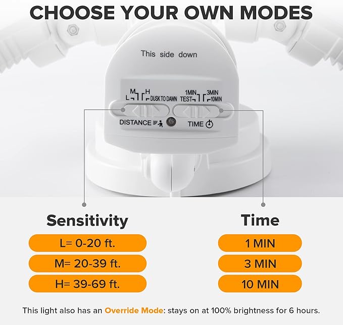 LUTEC 72W 7500LM LED Security Lights Motion Sensor Light Outdoor, 5000K Daylight, IP65 Waterproof, Dusk to Dawn, 3-Head Motion Detected Flood Light for Garage, Yard, Porch(White)-VerdiqueGarden