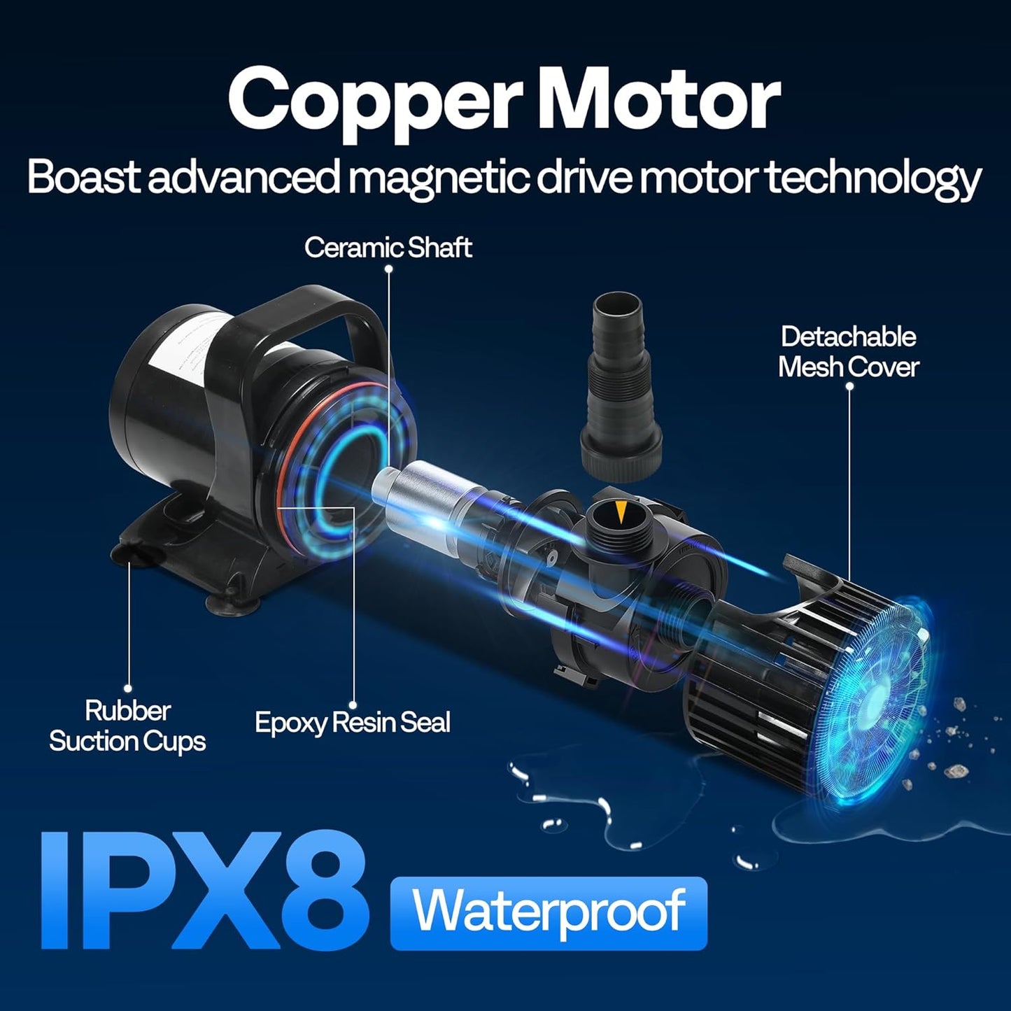 VIVOHOME 220W 4500GPH Submersible Water Pump with 180° Seamless Adjustable Nozzle and Barrier Bag for Koi Pond Waterfall Fountains Fish Tank-VerdiqueGarden