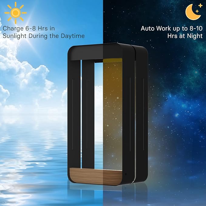 Grand patio Outdoor LED Solar Power Wall Sconce Shelf Planter, Waterproof Decor Wall Lamp Light for Porch, Patio. Solar Energy, Black(L-Rectangle)-VerdiqueGarden