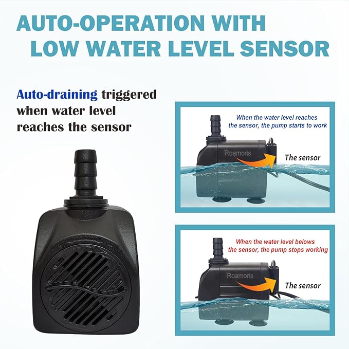 Automatic Fountain Pump With Level Sensor,110V Small Submersible Water Pump For Pond,Aquariums,Fish Tank, Hydroponics,PM06-VerdiqueGarden