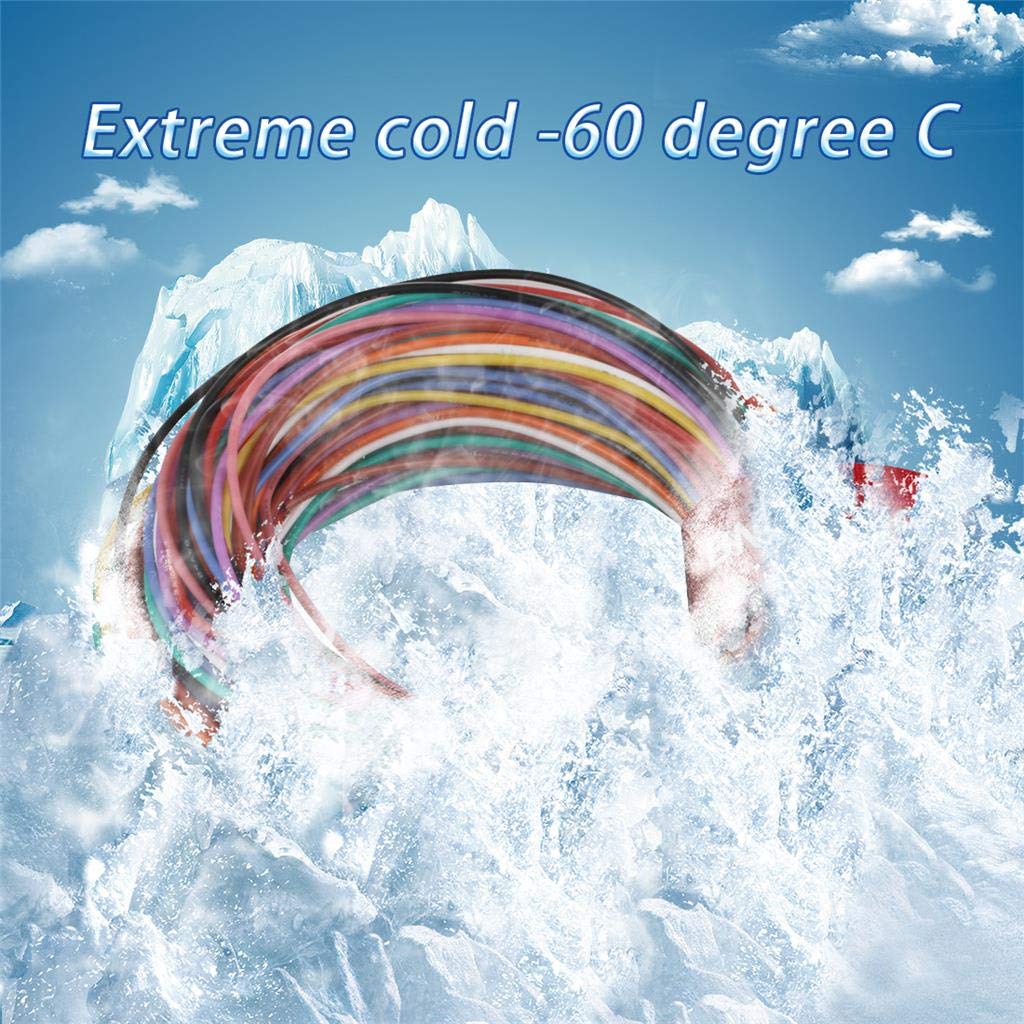 BNTECHGO 24 Gauge Silicone Wire Kit 10 Color Each 10 ft Flexible 24 AWG Stranded Tinned Copper Wire-VerdiqueGarden