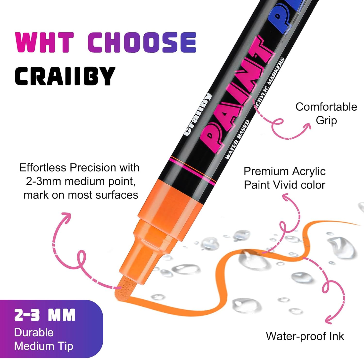 White Paint Pens Paint Markers - 12 Pack Permanent Quick Dry Waterproof Marker Pens for Rocks Wood Fabric Plastic Canvas Glass Mugs Metal Tire Stone-VerdiqueGarden