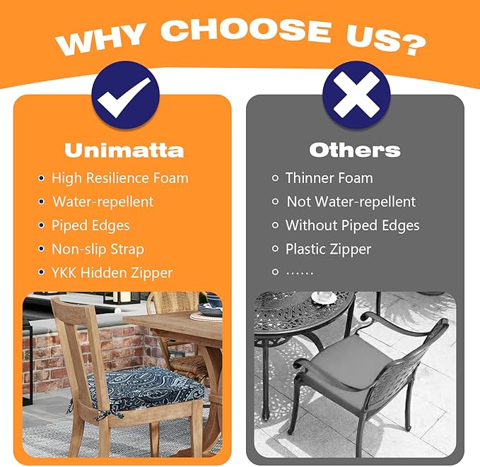 Round Corner Seat Cushions, 17" x 16" x 2", Set of 4, Indoor Outdoor Water Repellent Universal Chair Pads with Ties for Patio Furniture, Garden Deck Dining Chairs, Damask Blue Flower-VerdiqueGarden