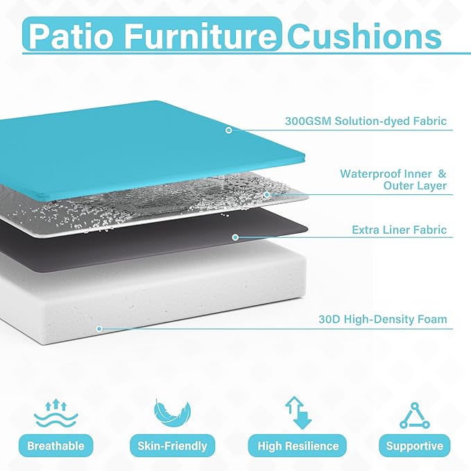 Patio Chair Cushions 17 X 16 X 3 Inch Waterproof Outdoor Seat Cushions for Patio Furniture, Outdoor Sofa Couch Pads with Ties & Handle, Set of 2, Lake Blue-VerdiqueGarden