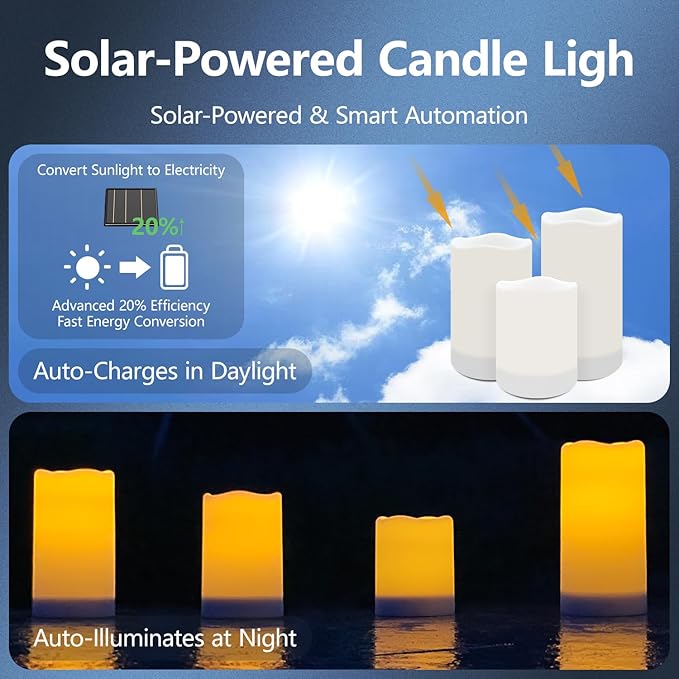 salipt Solar Powered Candles - 3.25" x 4" Waterproof LED Flameless Pillar Candle Set,Dusk to Dawn, Rechargeable Solar Battery Included,Waterproof for Patio Decor,Set of 2-VerdiqueGarden