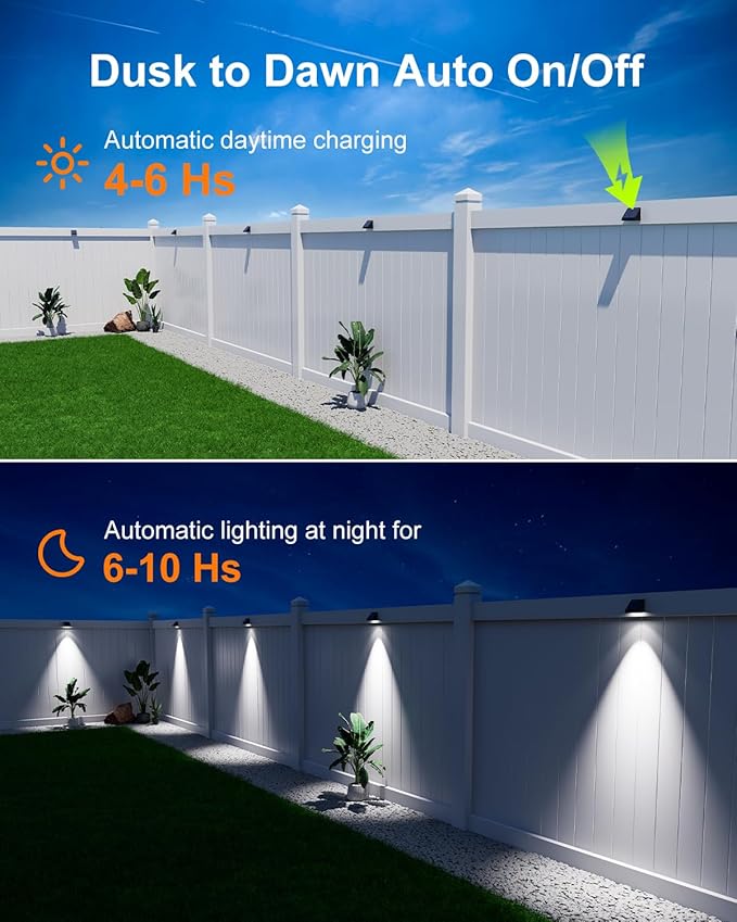 12 Pack Decorative Solar Powered Fence Lights Outdoor Waterproof with Cool White LED Spot Lens, for Outside Wall, Deck, Patio, Yard, Rail, Garage, Pool, Designed for Enhanced Security, Easy Install-VerdiqueGarden