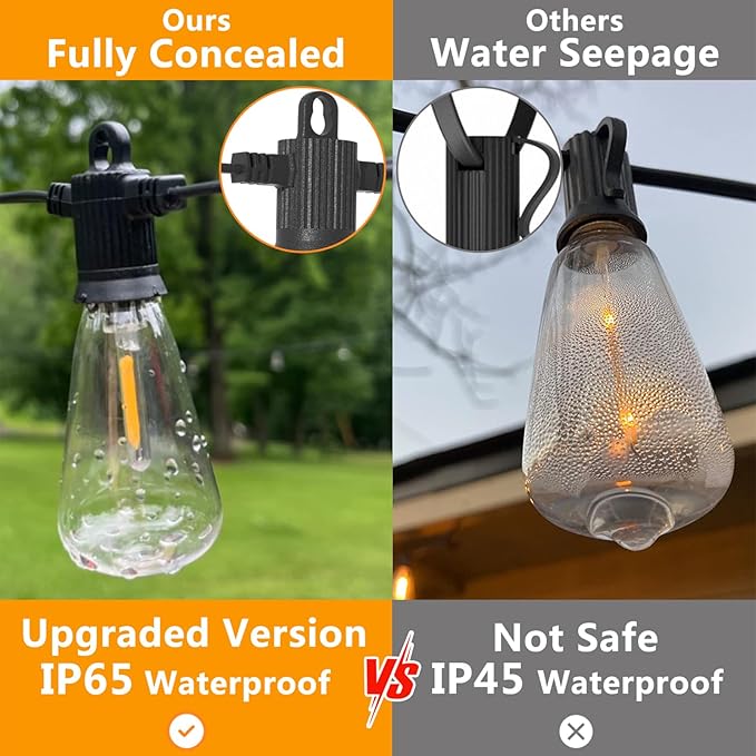 ZOTOYI Outdoor String Lights 200 FT, Waterproof IP65 Patio String Lights for Outside with 104 Shatterproof ST38 Bulbs(4 Spare), LED Hanging Lights for Bistro, Backyard, Garden 2700K(2-Pack 100FT)-VerdiqueGarden