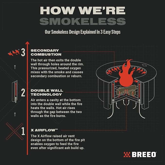 Breeo Smokeless Fire Pit (X Series 24, Stainless Steel) | 27.5 inch Smokeless Firepit for Outside | 62 Pounds | Ideal for Families Compatible with Wide Range of Breeo Accessories-VerdiqueGarden