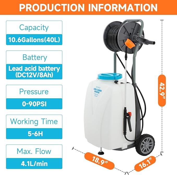10.6 Gallon Battery Powered Sprayer with Double Professional Pump, Portable Sprayer with Wheels,0-94 PSI,12V 8Ah Battery,Adjustable HD Wand and 10 Nozzles for Weeding, Spraying, Cleaning-VerdiqueGarden
