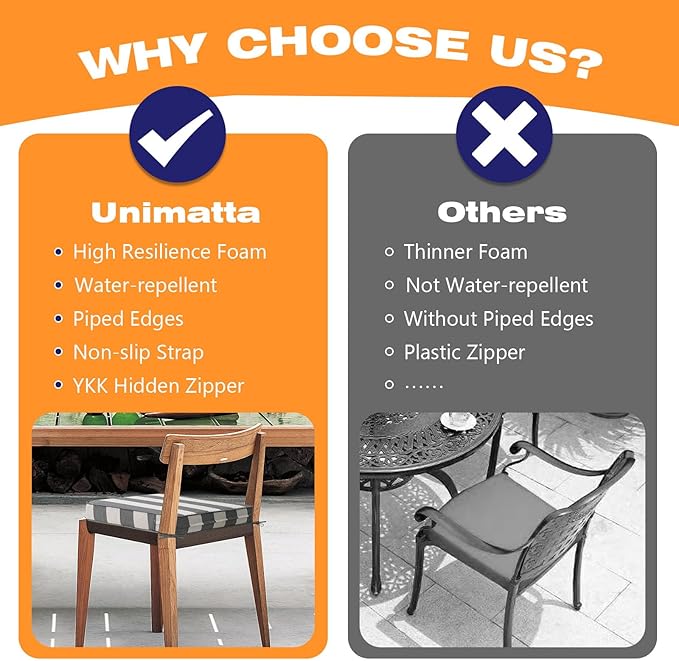 Square Corner Seat Cushions, 18.5" x 16" x 3", Set of 4, Indoor Outdoor Water Repellent Universal Chair Pads with Ties for Patio Furniture, Garden Deck Dining Chairs, Gray Stripe-VerdiqueGarden