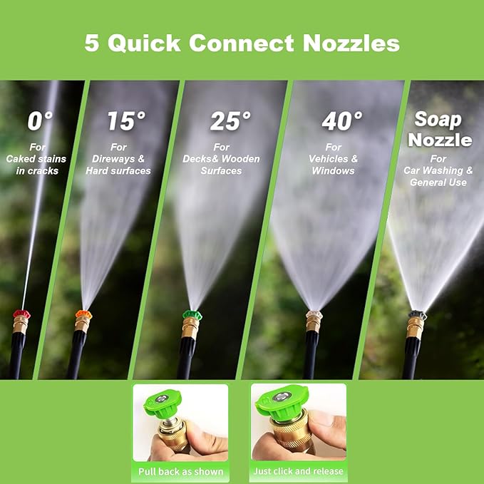 Electric Pressure Washer 5000PSI 4.0GPM Power Washers with M22-14mm Pressure Hose 33FT, Power Sprayers High Pressure with 1/4" QC Compatible Surface Cleaner for Home Cars Driveways, LGreen-VerdiqueGarden