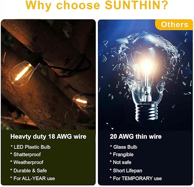 SUNTHIN Outdoor String Lights, 2 Pack 96FT Patio Lights with LED Shatterproof Bulbs, Hanging for Outside, Garden, Backyard, Deck, Porch, Fence, Bistro, Pool, Party-VerdiqueGarden