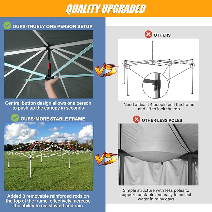 HOTEEL 10x20 Pop up Canopy with 6 Sidewalls, One Push Instant Setup Outdoor Canopy Tent with Reinforce Rod, Weight Bag, for Parties, Events, Gray-VerdiqueGarden