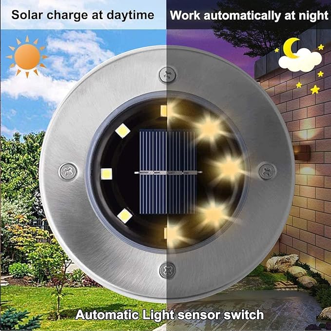 Solar Ground Lights, Waterproof Solar Garden Lights, Upgraded Outdoor Garden Waterproof Bright in-Ground Lights, Landscape Lights for Pathway,Yard,Deck,Lawn,Patio,Walkway (8 Pack Warm Light)…-VerdiqueGarden