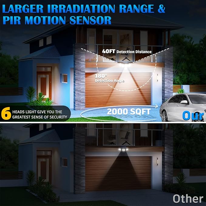 Solar Motion Sensor Flood Lights Outdoor - 496LEDs 3500LM 3 Lighting Modes 3 Levels Brightness, 6 Heads 360° Illumination, IP65 Solar Security Lights,for Porch Yard Patio Garage(3 Packs)-VerdiqueGarden