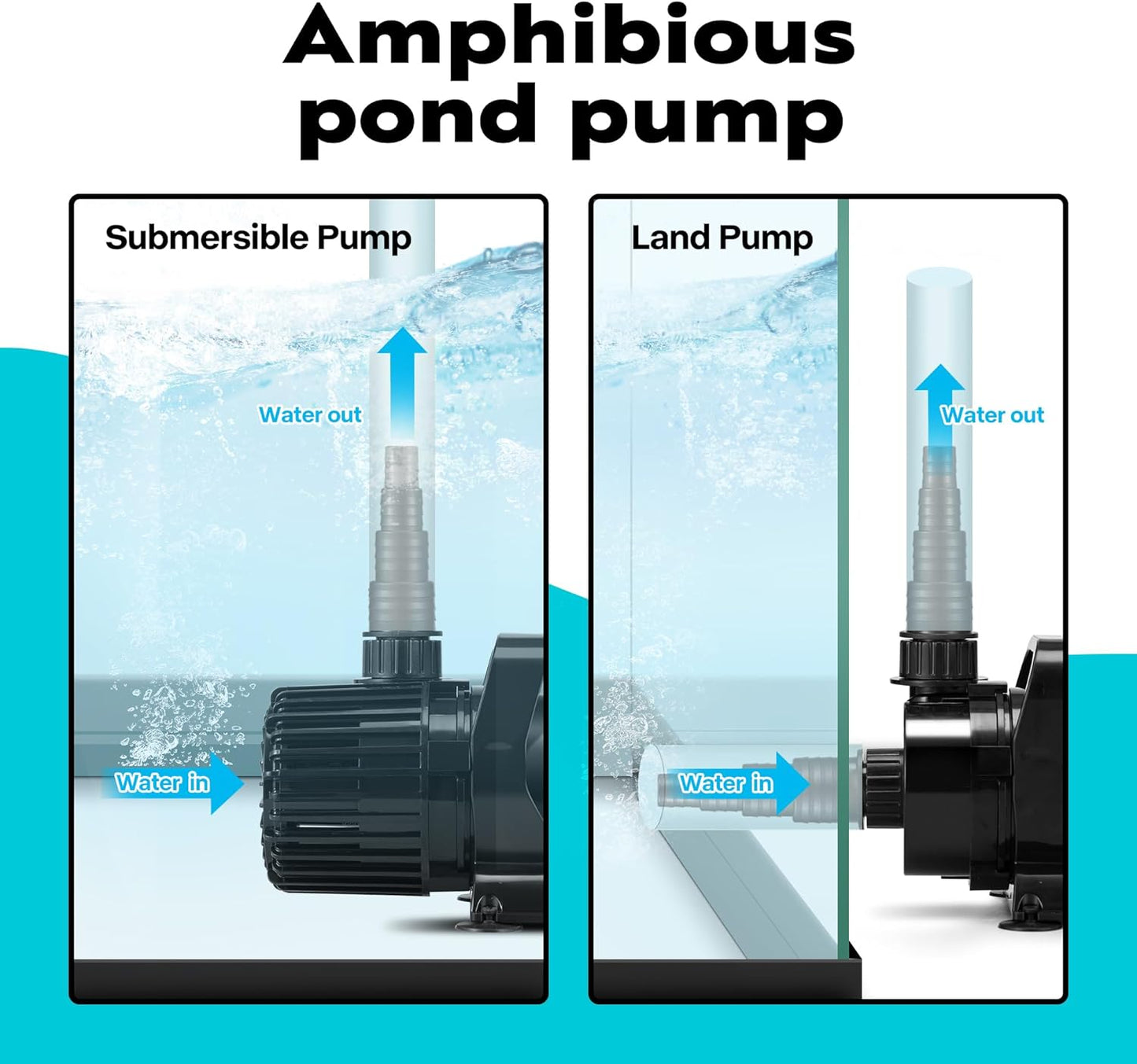 VIVOHOME 100W 1600GPH Submersible Water Pump with 180° Seamless Adjustable Nozzle and Barrier Bag for Koi Pond Waterfall Fountains Fish Tank-VerdiqueGarden