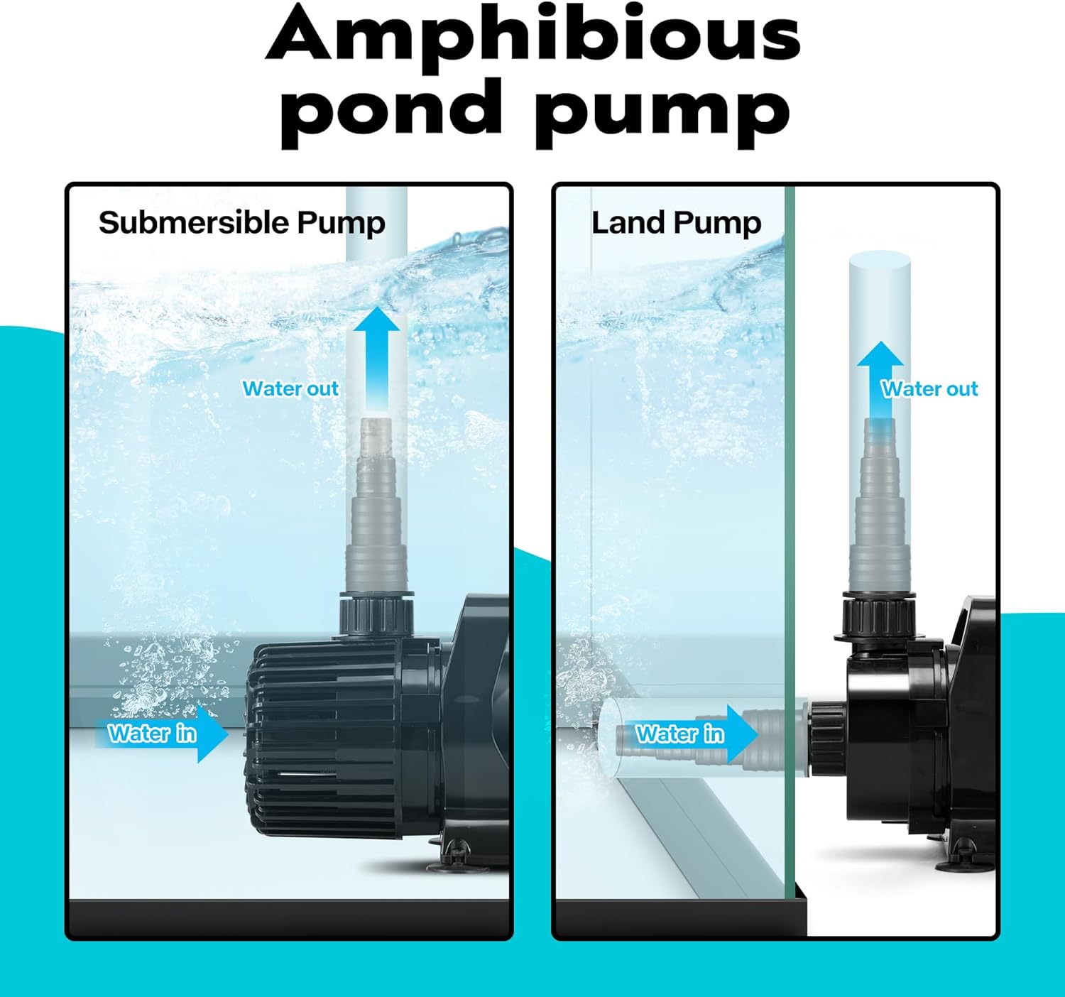 VIVOHOME 120W 2700GPH Submersible Water Pump with 180° Seamless Adjustable Nozzle and Barrier Bag for Koi Pond Waterfall Fountains Fish Tank-VerdiqueGarden