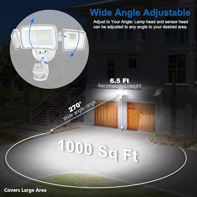 AmeriTop Motion Sensor Lights Outdoor, 2-in-1 Ultra Bright 3500LM 35W LED Security Flood Lights with Motion Sensor Mode & Dusk to Dawn Sensor Mode/ETL Certified, IP65 Waterproof-VerdiqueGarden